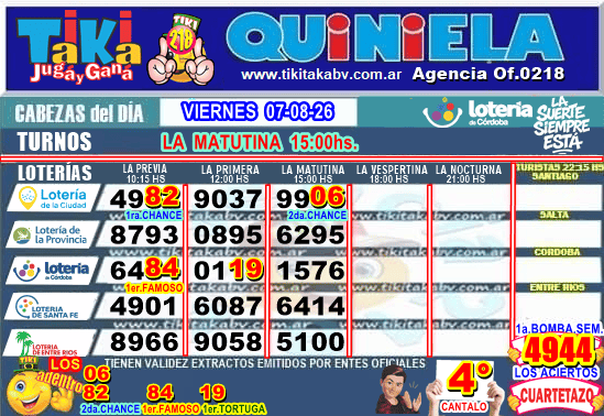 Gane Al Toke